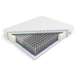 Frankhauer Pocket Mattress Penelope and Odysseus