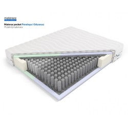 Frankhauer Матрац кишеньковий Пенелопа і Одіссей