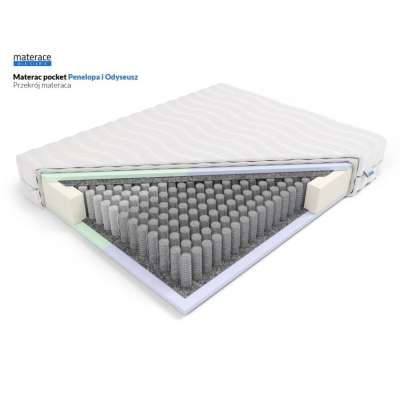 Frankhauer Pocket Mattress Penelope and Odysseus