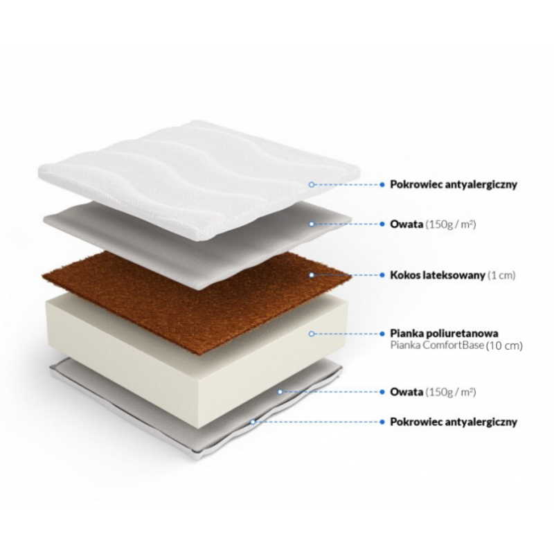 Frankhauer Foam mattress with coconut Kalliope