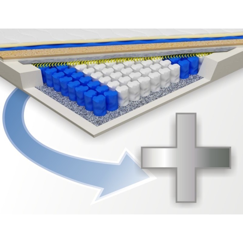 Frankhauer Додаткова послуга