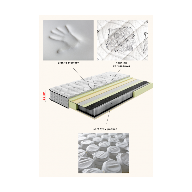 Frankhauer Hybrid-Taschenfederkernmatratze Quanto Premium