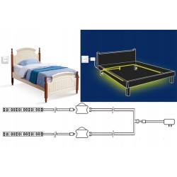 Frankhauer LED strip with motion sensor