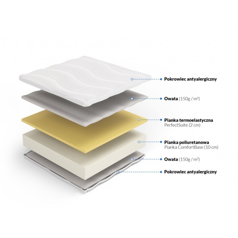 Frankhauer Memory Foam Mattress Erato