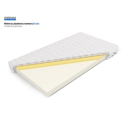 Frankhauer Memory Foam Mattress Erato