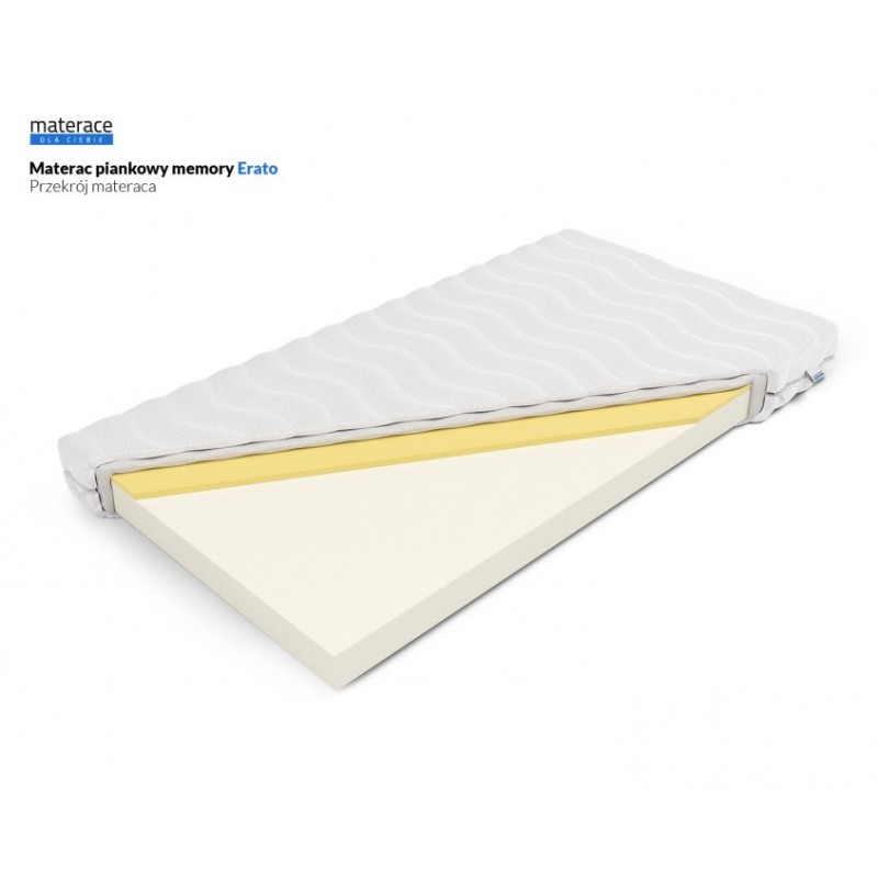 Frankhauer Memory Foam Mattress Erato