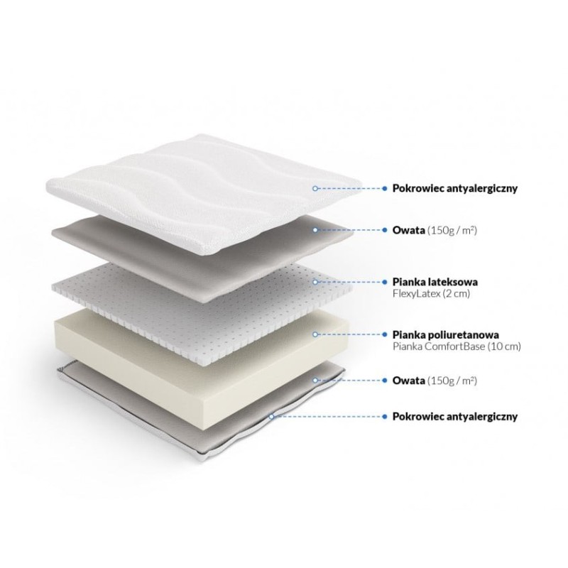 Frankhauer Foam mattress with latex Nike