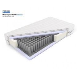 Frankhauer Penelopa Pocket Mattress with HR