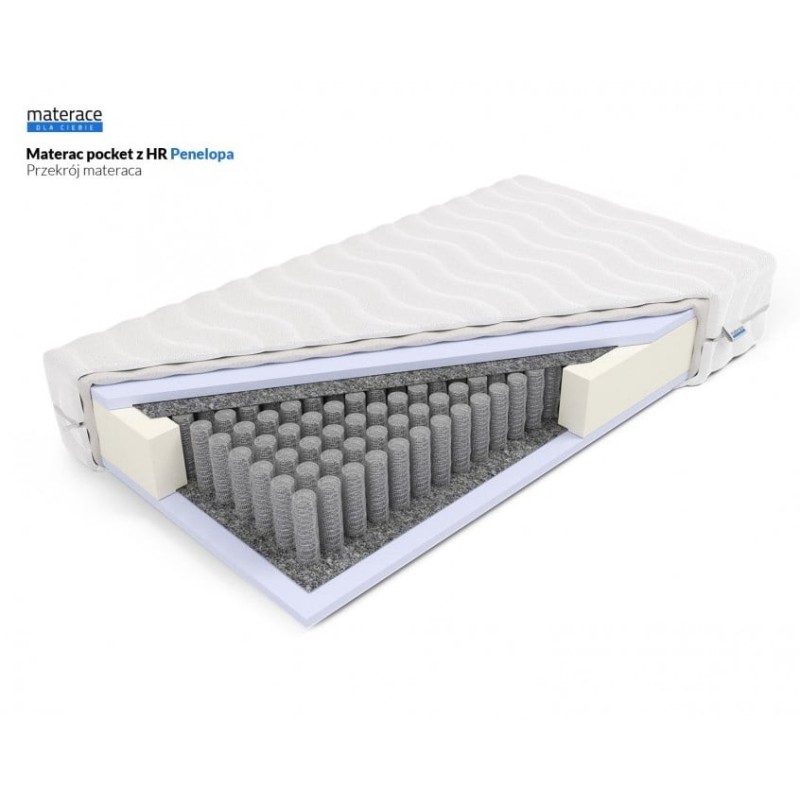 Frankhauer Penelopa Pocket Mattress with HR