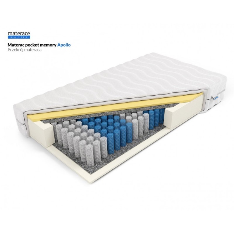 Frankhauer Materac pocket memory Apollo