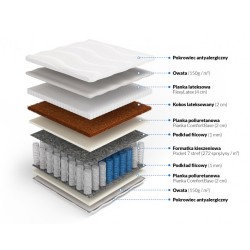 Frankhauer Pocket Mattress with Double Coconut and Latex Porto Alegre