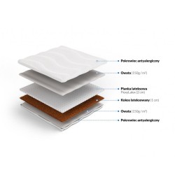 Frankhauer Topper mattress with coconut and latex Ate