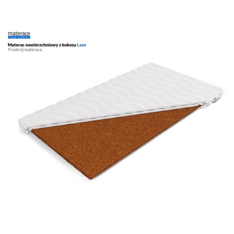 Frankhauer Coconut Topper Mattress Iaso