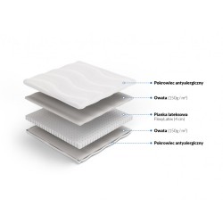 Frankhauer Latex-Topper-Matratze Leto