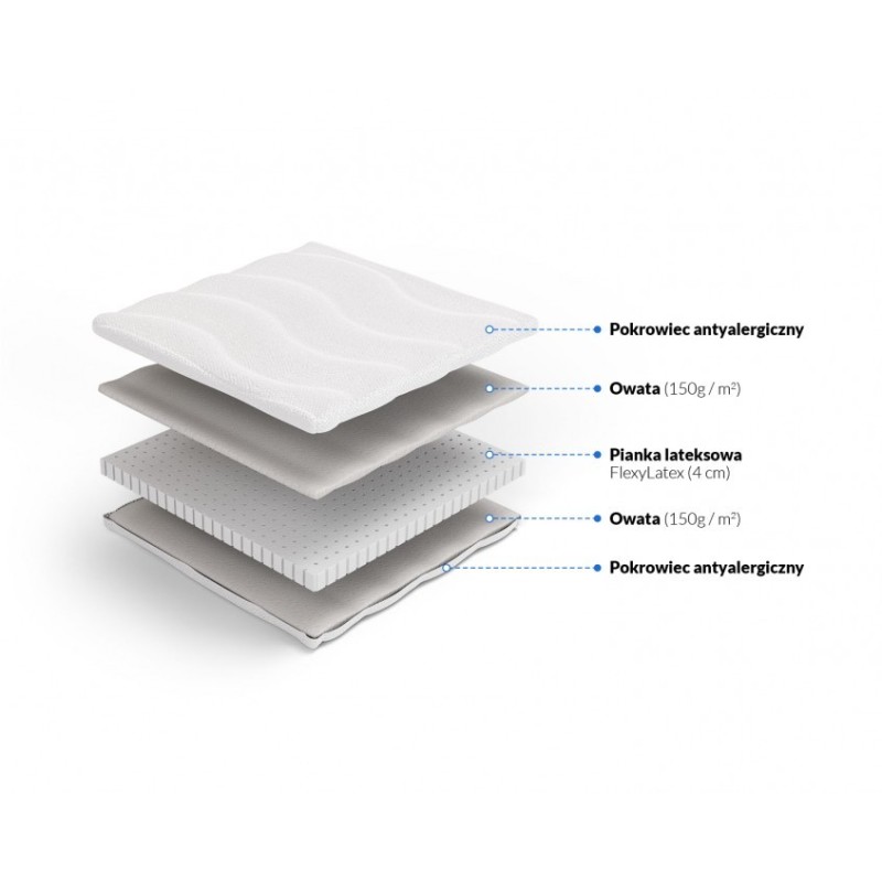 Frankhauer Latex Topper Mattress Leto