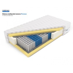 Frankhauer Multipocket memory Perseusz