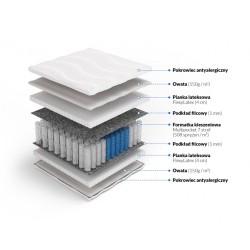 Frankhauer Materac multipocket z lateksem Herakles