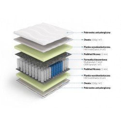 Frankhauer Multipocket con espuma HR Minos