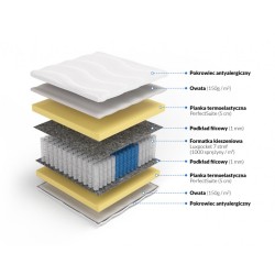 Frankhauer Colchón luxpocket memory Hefajstos