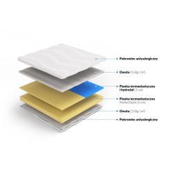 Frankhauer Memory-Topper-Matratze mit Hydrogel Arkadia