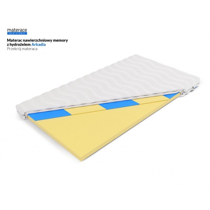 Frankhauer Memory Topper Mattress with Hydrogel Arkadia