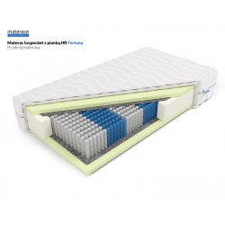 Frankhauer Luxpocket mattress with HR Fortuna foam