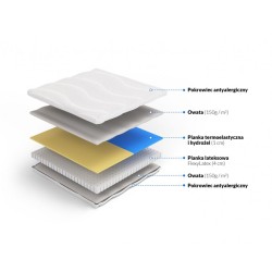 Frankhauer Latex Top Mattress with Hydro Gel Achaja