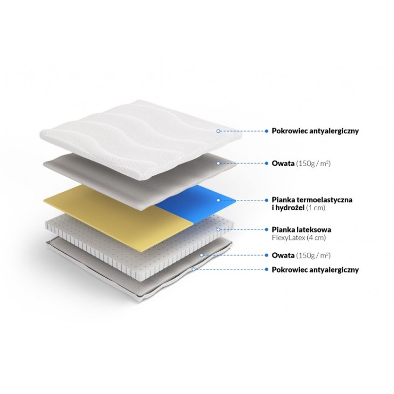 Frankhauer Latex Top Mattress with Hydro Gel Achaja