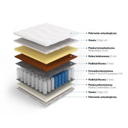 Frankhauer Pocket Memory Mattress with Coconut Hynos Plus