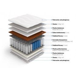 Frankhauer Pocket mattress with coconut and latex Nemezis Plus