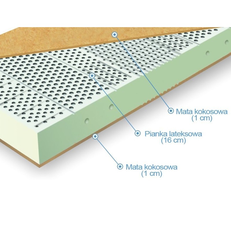 Frankhauer Latex Mattress with Double-Sided Coconut Cyclops