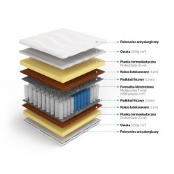 Frankhauer Multipocket memory з кокосом Laila