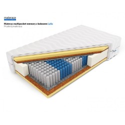 Frankhauer Multipocket Memory with Coconut Laila