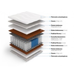 Frankhauer Multipocket mit Latex und Kokos Horus