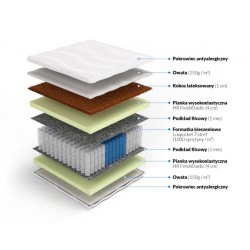 Frankhauer Materac Luxpocket z kokosem Kali