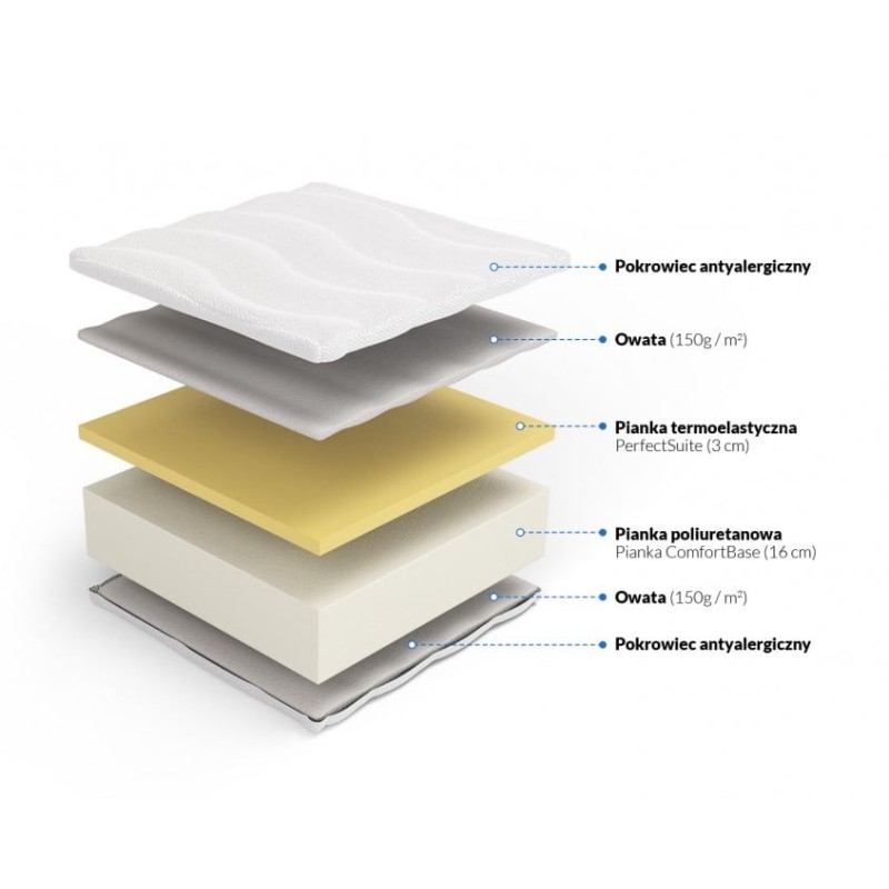 Frankhauer Erato Plus Memory Foam Mattress