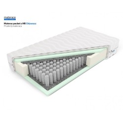 Frankhauer Pocket Mattress with HR Odysseus