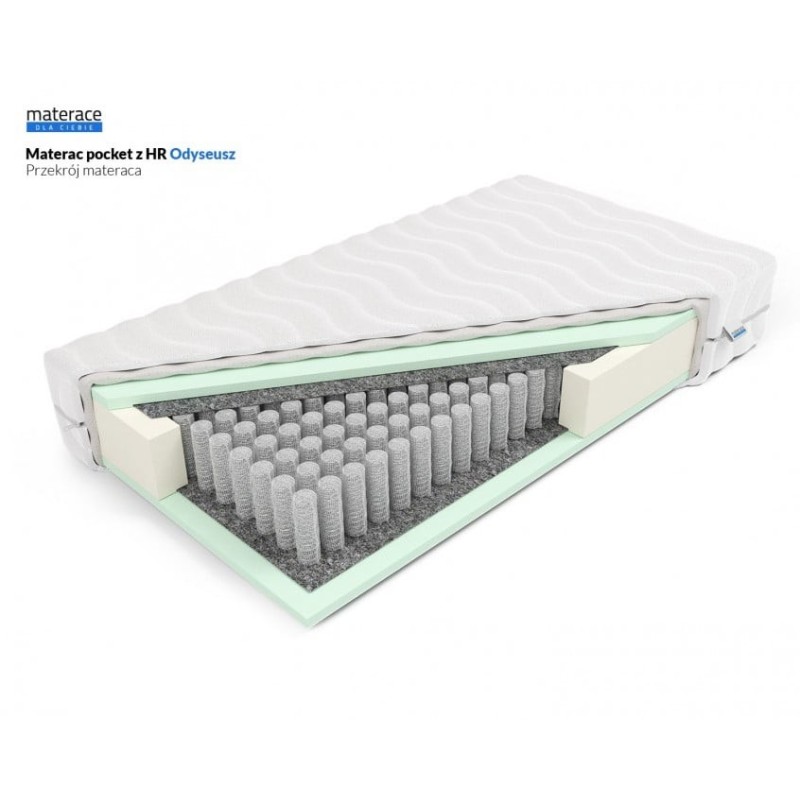 Frankhauer Pocket Mattress with HR Odysseus
