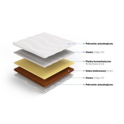 Frankhauer Topper mattress with coconut and memory foam Arles