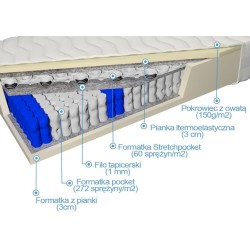 Doublepocket de Frankhauer con memoria Tars