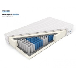 Frankhauer Poseidon Pocket Mattress