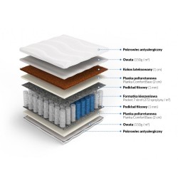 Frankhauer Morfeusz pocket mattress with coconut