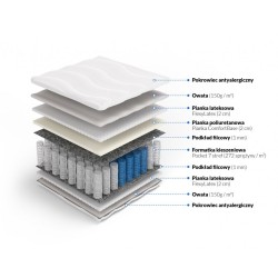 Frankhauer Pocket mattress with double-sided latex Eris