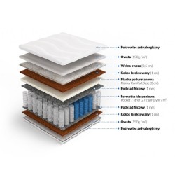 Frankhauer Pocket mattress with coconut and sheep wool Hebe