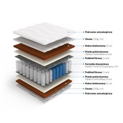 Frankhauer Pocket with double-sided coconut Tyche