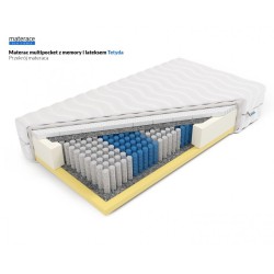 Frankhauer Multipocket z memory i lateksem Tetyda