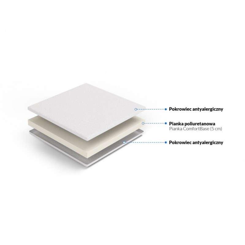 Frankhauer Ados Topper Mattress