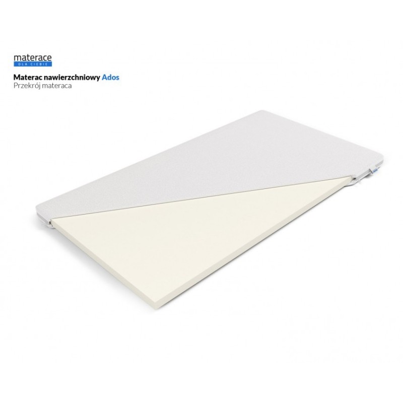 Frankhauer Topper-Matratze Ados