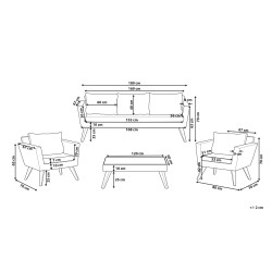 Zestaw ogrodowy ze stolikiem dla 5 osób VITTORIA Technorattan Oliwkowy