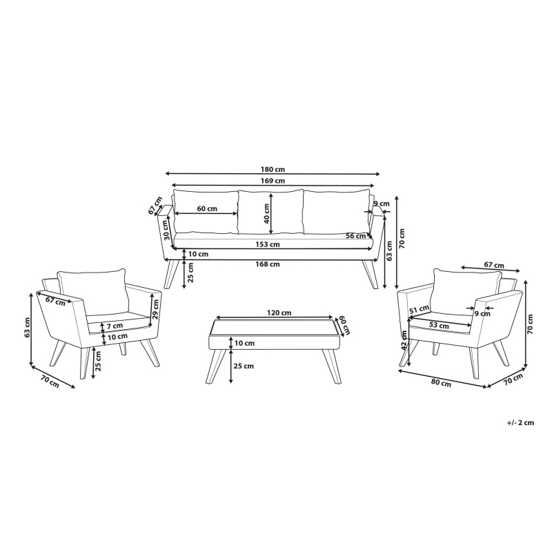 Zestaw ogrodowy ze stolikiem dla 5 osób VITTORIA Technorattan Oliwkowy